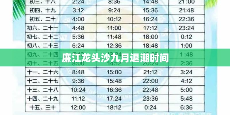 廉江龙头沙九月退潮时间 廉江龙头沙九月退潮时间