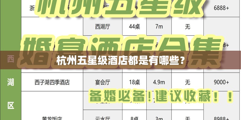 杭州五星级酒店都是有哪些? 杭州五星级酒店都是有哪些?